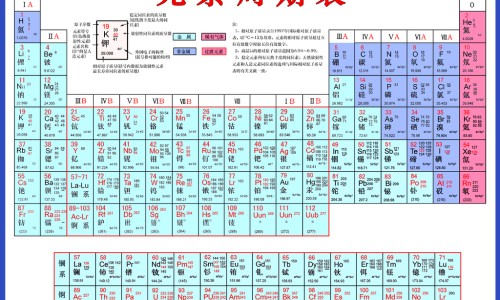 柠檬菊花茶泡水的功效网- 柠檬菊花茶泡水的功效与禁忌知识,分享柠檬菊花茶泡水的功效与禁忌